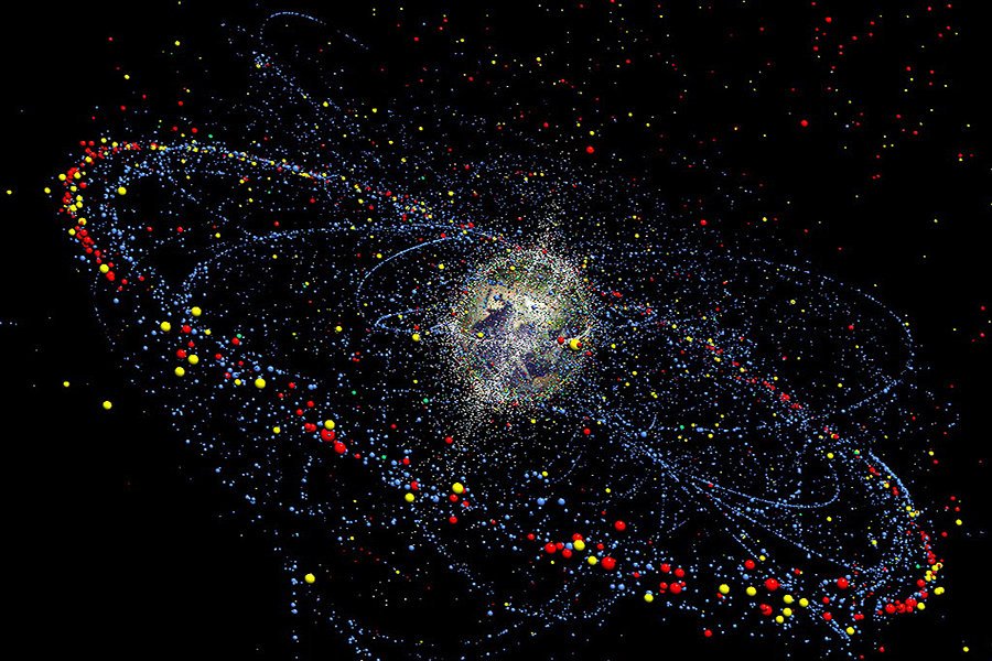 Space Junk (Kessler Syndrome) IAS4Sure