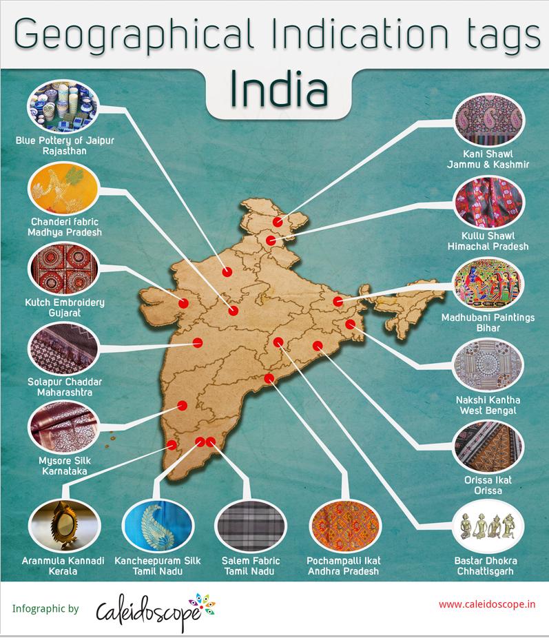 Geographical Indication Tag IAS4Sure