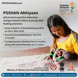 POSHAN Abhiyaan : Analysis - IAS4Sure