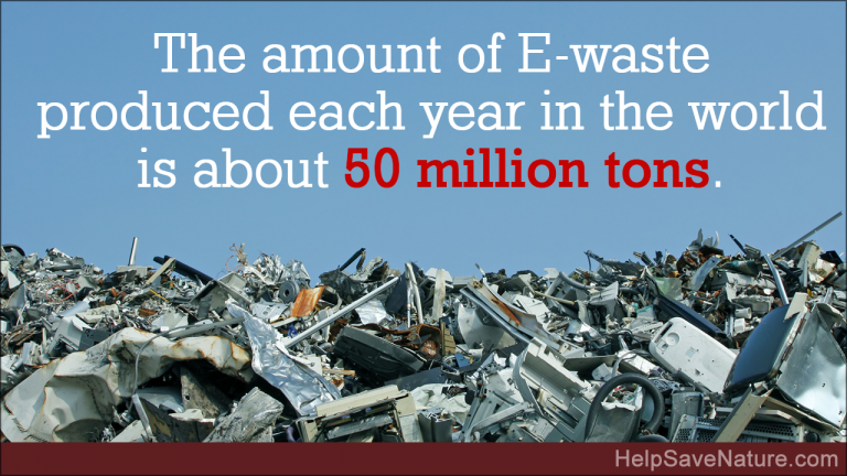 e-Waste - IAS4Sure