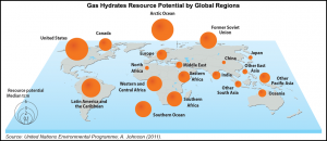 Natural Gas Hydrates