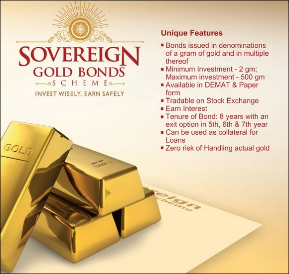 Sovereign Gold Bonds IAS4Sure